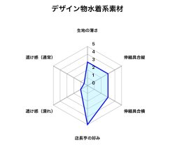 画像5: ０９ボーダー黒猫（水着系素材）