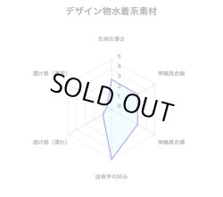 画像6: 益荒男波文縄猫グレー