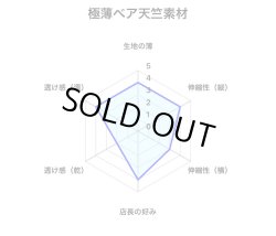 画像5: 穴空き 極上薄手のベア天竺ニット素材六尺カラシ