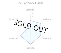 画像4: 穴空き 柔らか薄手のベア天竺ニット素材六尺キナリ