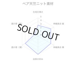 画像5: 穴空き 柔らか薄手のベア天竺ニット素材六尺濃灰