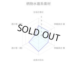 画像5: 吉原繋ぎ縄猫臙脂（水着系素材＋縄）