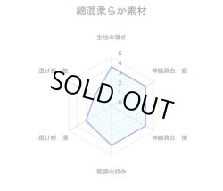 画像5: 工字紋様黒猫（薄手の綿混柔らか素材）