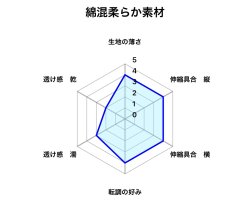 画像5: アラン模様黒猫（薄手の綿混柔らか素材）