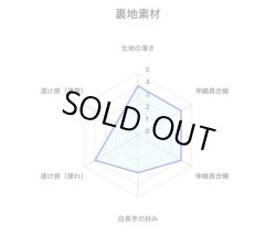 画像4: 極細！！穴あき裏地系素材六尺薄竜胆色