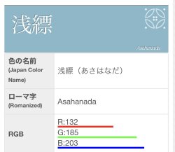画像4: 穴空き 薄手の天竺ニット素材六尺浅縹色