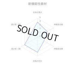 画像5: やや小さめ柔らか薄手の機能性素材縄猫グレー