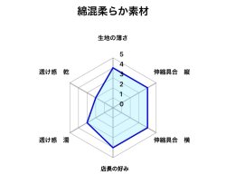 画像5: マーブル黒猫（薄手の綿混柔らか素材）