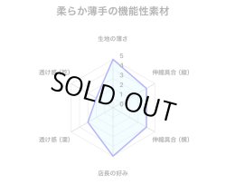 画像2: 訳あり！！やや小さめ柔らか薄手の機能性素材黒猫グレー