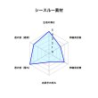 画像5: シースルー水着系素材黒猫薄黄色 (5)