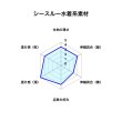 画像5: シースルー水着系素材黒猫薄水色 (5)