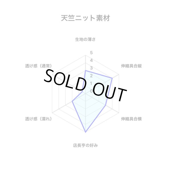 画像4: 穴空きやや薄手の天竺ニット六尺薄臙脂 (4)