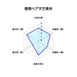 画像4: 穴空き 極薄ベア天竺ニット素材六尺黒 (4)