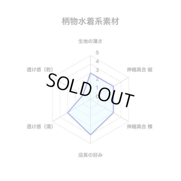 画像7: お店コラボシリーズ六天さん黒猫白 (7)