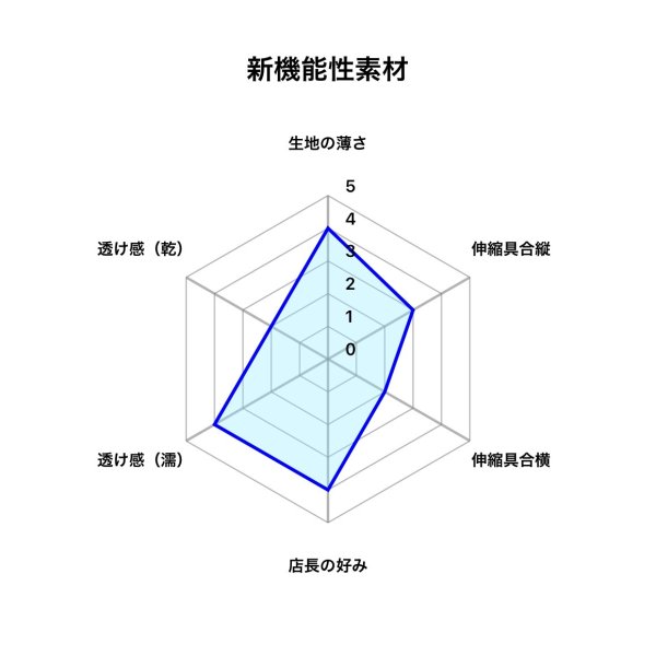 画像5: 柔らか薄手の機能性素材縄猫白 (5)