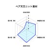 画像5: 縦極々小横通常の柔らか薄手のベア天竺黒猫キナリ (5)
