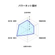 画像5: やや小さめパワーネット黒猫白 (5)