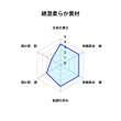 画像5: アラン模様黒猫（薄手の綿混柔らか素材） (5)
