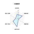 画像4: 超極細！！穴空き 水着系素材六尺光沢ピンク（10センチ幅） (4)