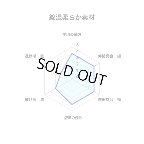 画像5: 反転籠目紋様黒猫（薄手の綿混柔らか素材） (5)