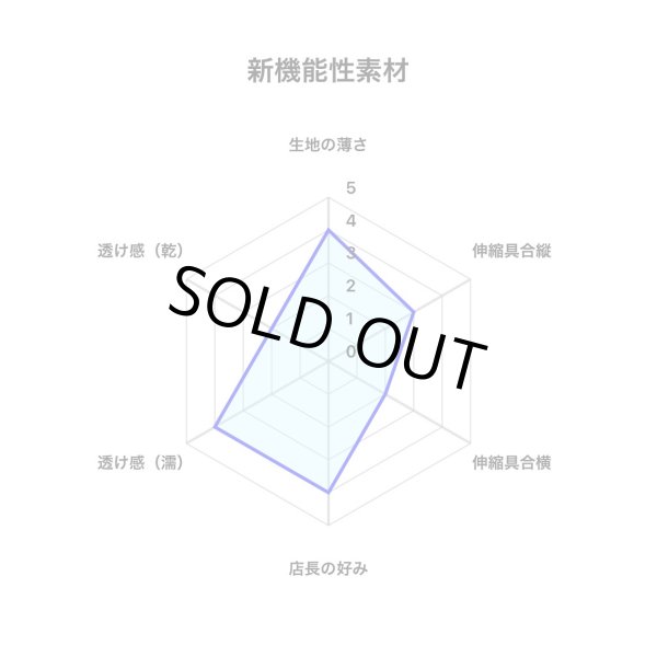 画像5: 工字紋様縄猫（新水着素材） (5)